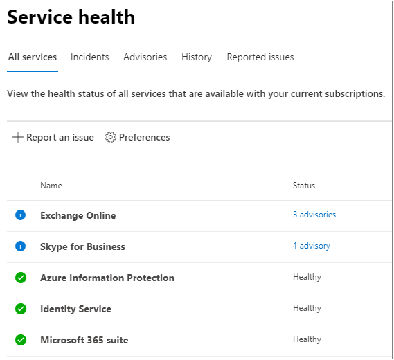 See the health status of these apps