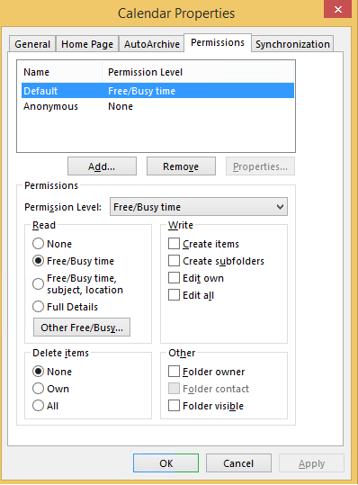 Default permission level is changed