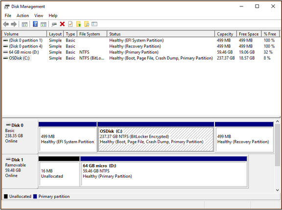2. Analyzing the disk performance