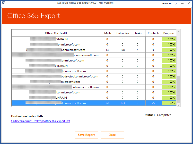 final report